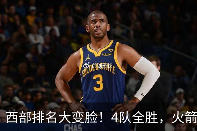 西部排名大变脸！4队全胜，火箭排第1，掘金掉到第10，勇士倒数第4