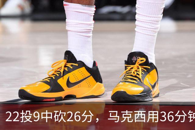 22投9中砍26分，马克西用36分钟稳住76人